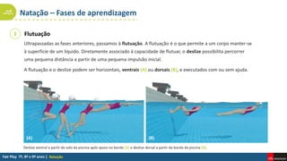 Natação – Fases de aprendizagem
Natação
Flutuação
Ultrapassadas as fases anteriores, passamos à flutuação. A flutuação é o que permite a um corpo manter-se
à superfície de um líquido. Diretamente associado à capacidade de flutuar, o deslize possibilita percorrer
uma pequena distância a partir de uma pequena impulsão inicial.
A flutuação e o deslize podem ser horizontais, ventrais (A) ou dorsais (B), e executados com ou sem ajuda.
(B)
Deslize ventral a partir do solo da piscina após apoio no bordo (A) e deslize dorsal a partir do bordo da piscina (B).
(A)
3
 