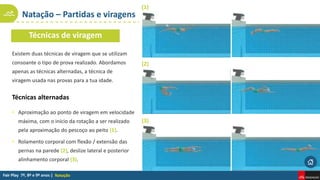 (1)
(2)
(3)
Natação – Partidas e viragens
Natação
Existem duas técnicas de viragem que se utilizam
consoante o tipo de prova realizado. Abordamos
apenas as técnicas alternadas, a técnica de
viragem usada nas provas para a tua idade.
Técnicas de viragem
Técnicas alternadas
• Aproximação ao ponto de viragem em velocidade
máxima, com o início da rotação a ser realizado
pela aproximação do pescoço ao peito (1).
• Rolamento corporal com flexão / extensão das
pernas na parede (2), deslize lateral e posterior
alinhamento corporal (3).
 