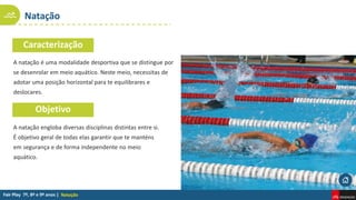 Natação
Natação
A natação é uma modalidade desportiva que se distingue por
se desenrolar em meio aquático. Neste meio, necessitas de
adotar uma posição horizontal para te equilibrares e
deslocares.
Caracterização
A natação engloba diversas disciplinas distintas entre si.
É objetivo geral de todas elas garantir que te manténs
em segurança e de forma independente no meio
aquático.
Objetivo
 
