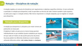 Natação – Disciplinas de natação
Natação
A natação engloba um conjunto de disciplinas com regulamentos e objetivos específicos distintos. A mais conhecida
e praticada é a natação pura desportiva, onde se aprendem as técnicas de nado. Existem também o polo aquático,
os saltos para a água e a natação artística. Não menos importante é a natação adaptada, que se engloba na natação
pura desportiva.
Natação pura desportiva
A natação pura desportiva é a disciplina com maior número de
praticantes no nosso país.
O objetivo é nadar um percurso no menor tempo possível,
individualmente ou por estafetas (quatro nadadores por equipa,
em que cada um realiza um dos quatro percursos da prova).
As provas podem ter diferentes distâncias e serem nadadas
utilizando diferentes estilos: crol, costas, bruços ou mariposa.
Crol. Costas.
Bruços. Mariposa.
 