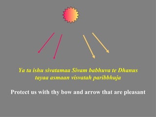 Ya ta ishu sivatamaa Sivam babhuva te Dhanus
         tayaa asmaan visvatah paribbhuja

Protect us with thy bow and arrow that are pleasant
 