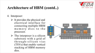 High bandwidth memory in vlsi chip integration and advanced technology ...