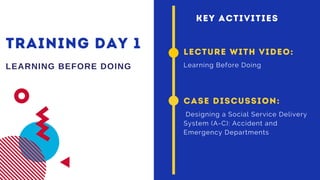 TRAINING DAY 1
LEARNING BEFORE DOING
LECTURE WITH VIDEO:
Learning Before Doing
CASE DISCUSSION:
Designing a Social Service Delivery
System (A-C): Accident and
Emergency Departments
KEY ACTIVITIES
 