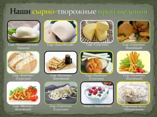 Сыр «Имеретинский»
(Брынза)
Сыр «Адыгейский» Сыр «Сулугуни» Сыр «Сулугуни»
(Копчёный)
Сыр «Косичка»
(Сулугуни)
Сыр «Косичка»
(Копчёный)
Сыр «Палочки»
(Сулугуни)
Сыр «Палочки»
(Копчёный)
Сыр «Мелочь»
(Копчёный)
Сыр «Спагетти»
(Сулугуни)
Творог «Зернистый» Творожная масса
«Натуральная»
 