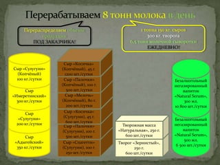 Сыр
«Адыгейский»
350 кг./сутки
Сыр
«Сулугуни»
200 кг./сутки
Сыр
«Имеретинский»
300 кг./сутки
Сыр «Сулугуни»
(Копчёный)
100 кг./сутки
Сыр «Спагетти»
(Сулугуни), 100 г.
250 шт./сутки
Сыр «Палочки»
(Сулугуни), 100 г.
500 шт./сутки
Сыр «Косичка»
(Сулугуни), 45 г.
600 шт./сутки
Сыр «Мелочь»
(Копчёный), 80 г.
200 шт./сутки
Сыр «Палочки»
(Копчёный), 100 г.
500 шт./сутки
Сыр «Косичка»
(Копчёный), 45 г.
1200 шт./сутки
Творог «Зернистый»,
250 г.
600 шт./сутки
Творожная масса
«Натуральная», 250 г.
600 шт./сутки
Безалкогольный
негазированный
напиток
«Natural Serum»,
500 мл.
6 500 шт./сутки
Безалкогольный
негазированный
напиток
«Natural Serum»,
300 мл.
10 800 шт./сутки
1 тонна 150 кг. сыров
300 кг. творога
6,5 тонн молочной сыворотки
ЕЖЕДНЕВНО!
Перераспределяем объемы
продукции
ПОД ЗАКАЗЧИКА!
 