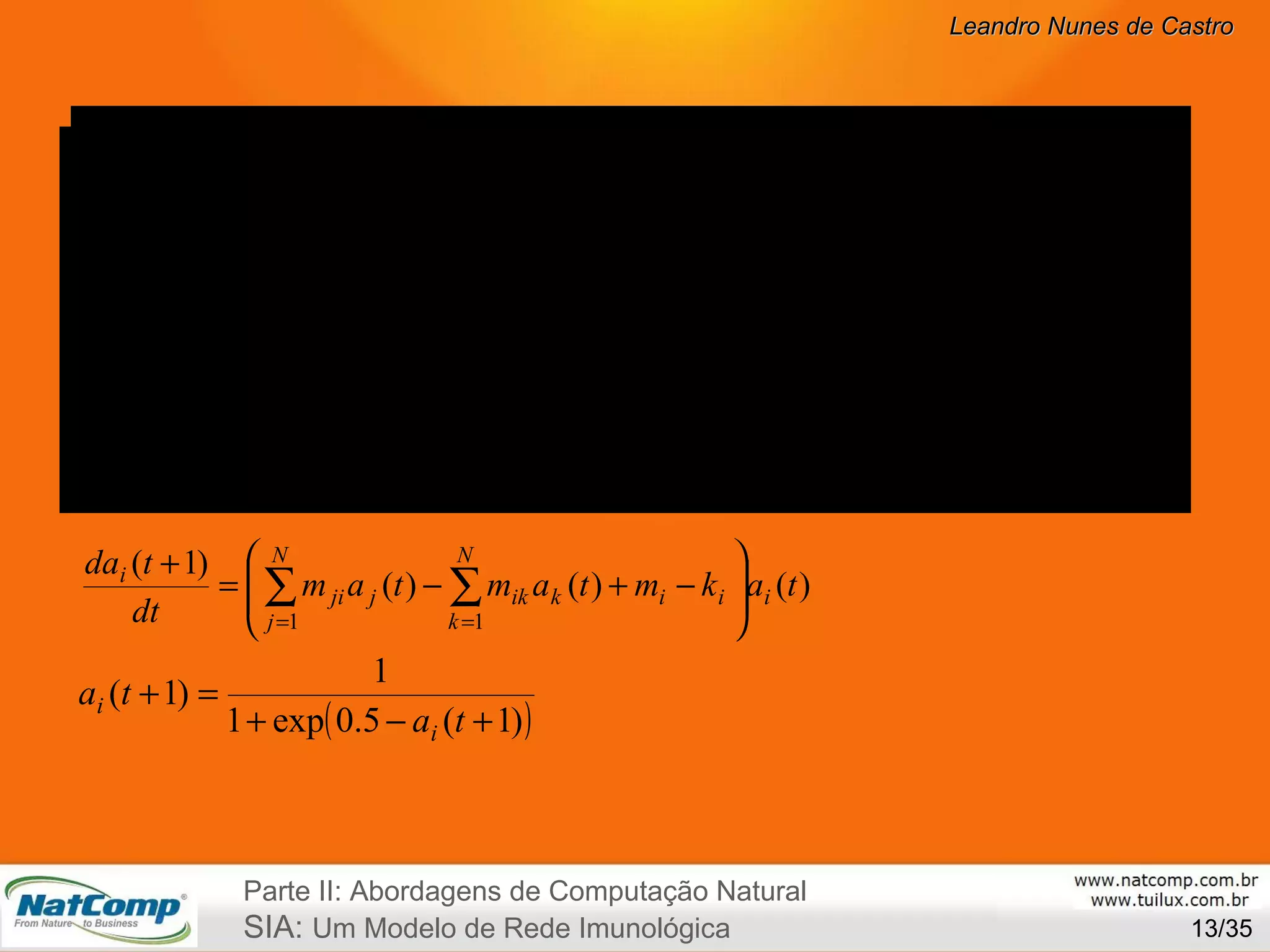 /35 Parte II: Abordagens de Computação Natural SIA:   Um Modelo de Rede Imunológica 