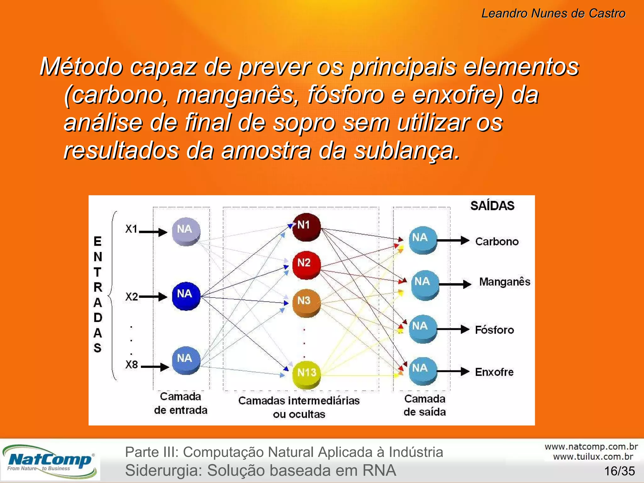 Método capaz de prever os principais elementos (carbono, manganês, fósforo e enxofre) da análise de final de sopro sem utilizar os resultados da amostra da sublança . /35 Parte III: Computação Natural Aplicada à Indústria Siderurgia: Solução baseada em RNA 