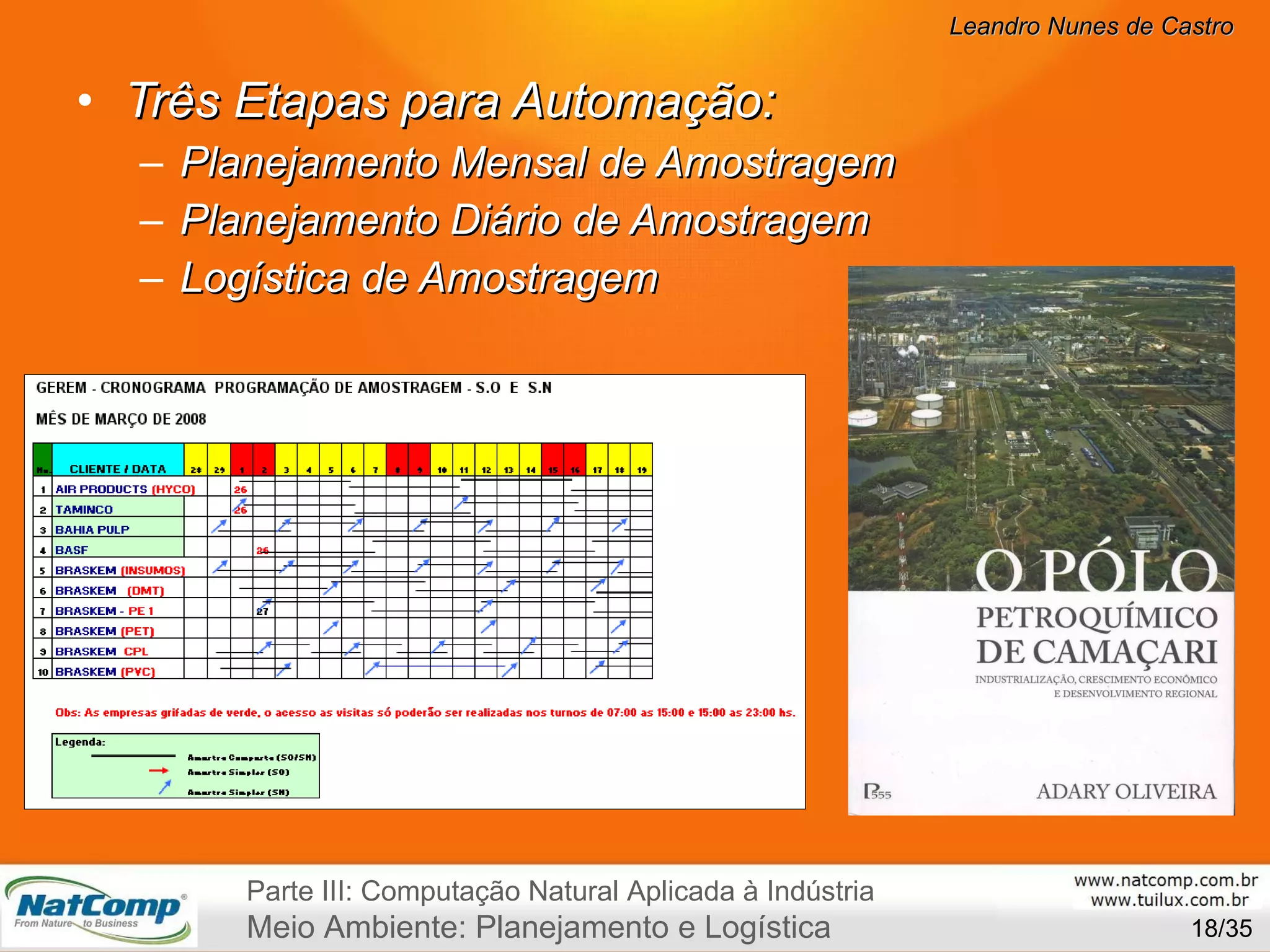 Três Etapas para Automação: Planejamento Mensal de Amostragem Planejamento Diário de Amostragem Logística de Amostragem /35 Parte III: Computação Natural Aplicada à Indústria Meio Ambiente: Planejamento e Logística 