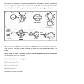 Nucleic Acid Based Therapeutic Delivery System | PPTX