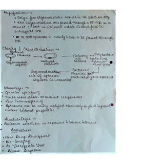 Nucleic Acid Based Therapeutic Delivery System | PPTX