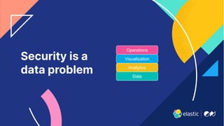 13
Security is a
data problem Data
Analytics
Visualization
Operations
 