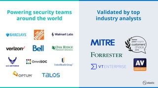 Powering security teams
around the world
Validated by top
industry analysts
 