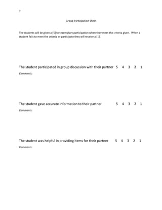 7
Group Participation Sheet

The students will be given a [5] for exemplary participation when they meet the criteria given. When a
student fails to meet the criteria or participate they will receive a [1].

The student participated in group discussion with their partner 5

4

3

2

1

5

4

3

2

1

5

4

3

2

1

Comments:

The student gave accurate information to their partner
Comments:

The student was helpful in providing items for their partner
Comments:

 