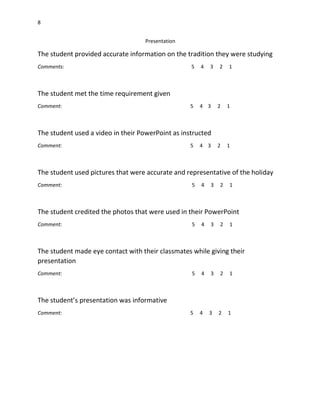 8
Presentation

The student provided accurate information on the tradition they were studying
Comments:

5

4

3

5

4 3

2

1

The student met the time requirement given
Comment:

2

1

2

1

The student used a video in their PowerPoint as instructed
Comment:

5

4 3

The student used pictures that were accurate and representative of the holiday
Comment:

5

4

3

2

1

The student credited the photos that were used in their PowerPoint
Comment:

5

4

3

2

1

The student made eye contact with their classmates while giving their
presentation
Comment:

5

4

3

2

1

5

4

3

2

1

The student’s presentation was informative
Comment:

 