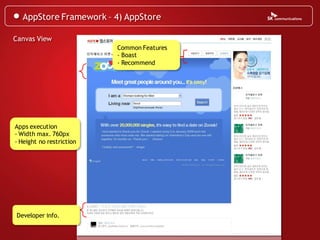 AppStore Framework – 4) AppStore

Canvas View
                          Common Features
                          - Boast
                          - Recommend




Apps execution
- Width max. 760px
- Height no restriction




Developer info.
 