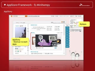 AppStore Framework – 5) Minihompy

AppStory




                                      MyApps




           AppStory
           - Shortcut to each
           Apps
 