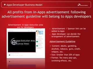 Apps Developer Business Model

   All profits from in-Apps advertisement following
advertisement guideline will belong to Apps developers

   Advertisement in Apps execution area
            are for developers
                                          •   Advertisement / Sponsor link can be
                                              added to Apps
                                          •   Apps developer can decide the
                                              arrangement of advertisement

           Apps Execution Area            Advertisement Guideline
           (Canvas View)
                                          ∨ Content: Adults, gambling,
                                            alcohols, tobacco, guns, credit,
                                            religion, etc.
                                          ∨ Size: Smaller than 20% of Apps
                                          ∨ Format: Too many pop-ups,
                                            twinkling effects, etc.
 