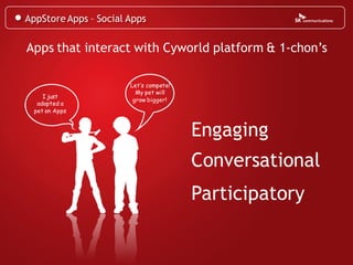 AppStore Apps – Social Apps


Apps that interact with Cyworld platform & 1-chon’s

                       Let’s compete!
                         My pet will
     I just
                        grow bigger!
   adopted a
  pet on Apps


                                        Engaging
                                        Conversational
                                        Participatory
 
