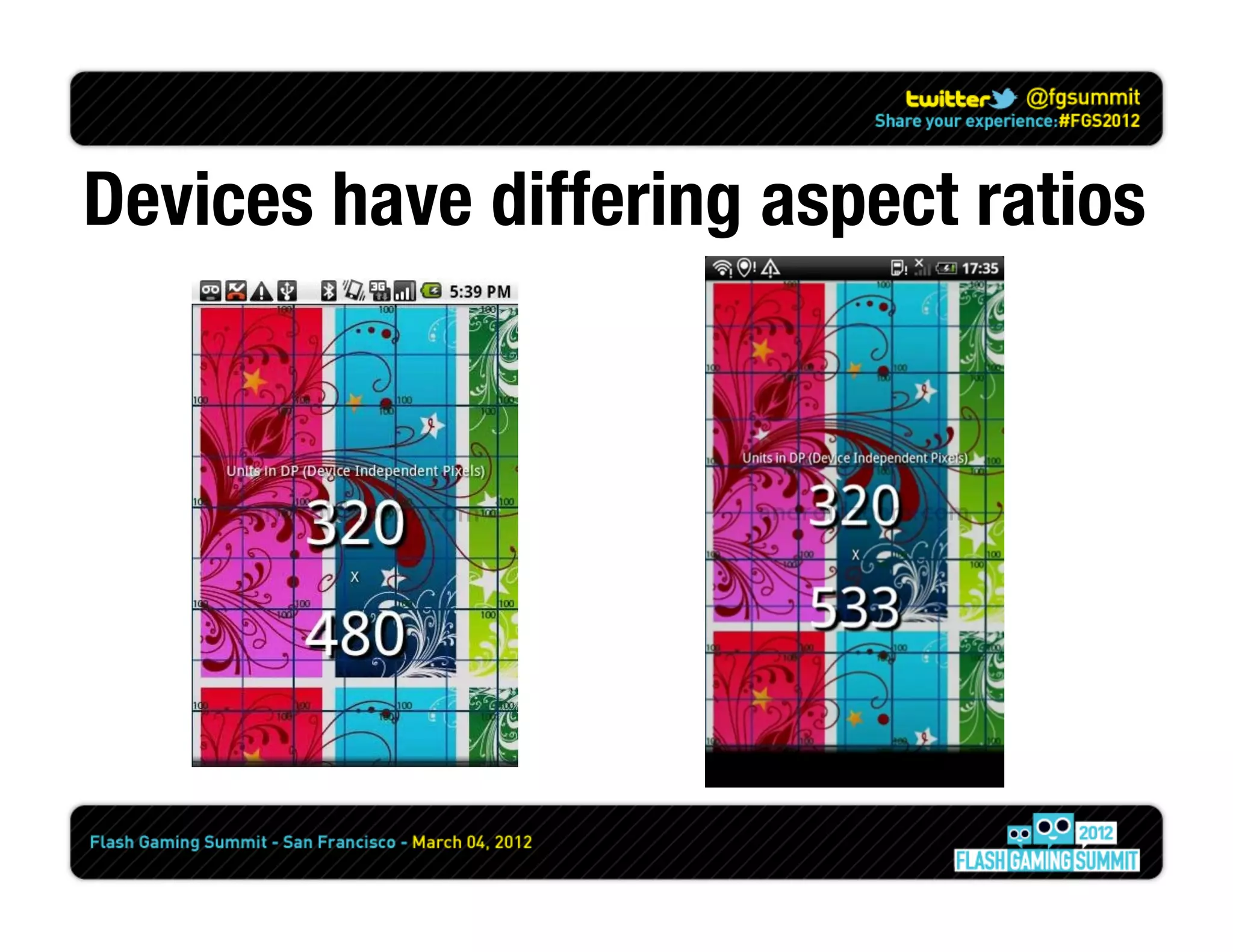 Devices have differing aspect ratios
 