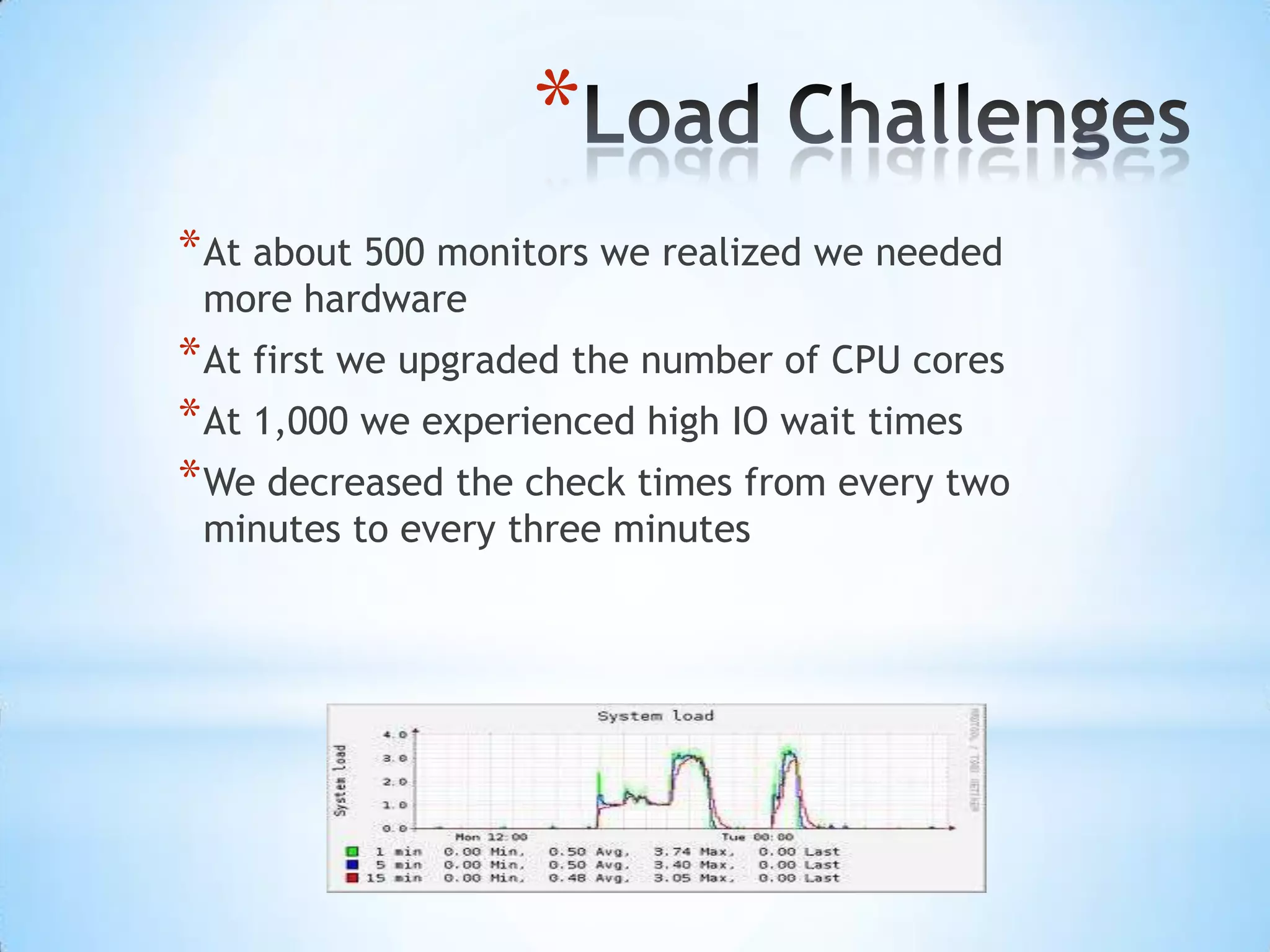 Server Load Reduction TechniquesChange the “temp_path” and “temp_file” locations in the nagios.cfg filePoint the “status_file” parameter to the RAM diskChange the “object_cache_file” to the RAM diskUse EMC disk for /var/lib and /usr/localEnsure host and service latency times are lowUse NRPE and “send_nsca”Run interpreted scripts on a separate system whenever possible