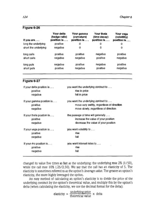 Natenberg   option pricing and volatility