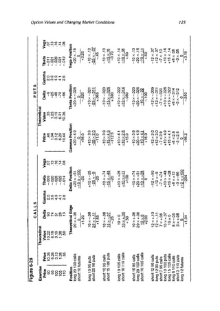Natenberg   option pricing and volatility
