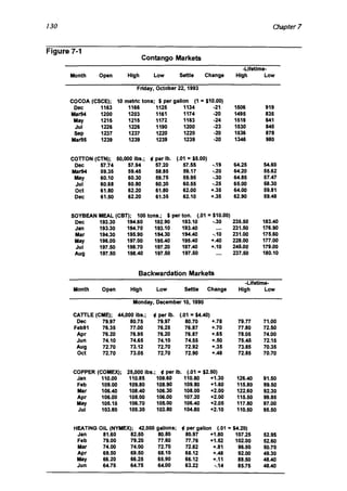 Natenberg   option pricing and volatility