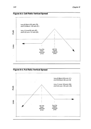 Natenberg   option pricing and volatility