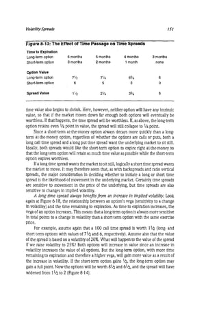 Natenberg   option pricing and volatility