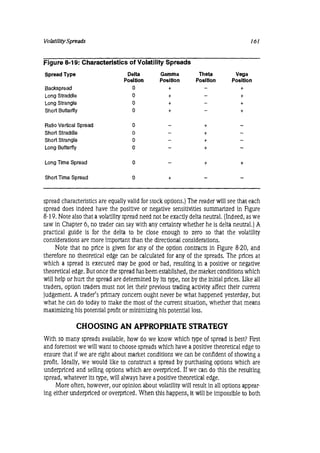 Natenberg   option pricing and volatility