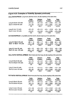 Natenberg   option pricing and volatility