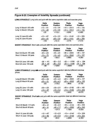 Natenberg   option pricing and volatility