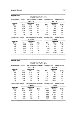 Natenberg   option pricing and volatility