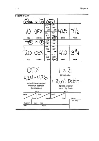 Natenberg   option pricing and volatility