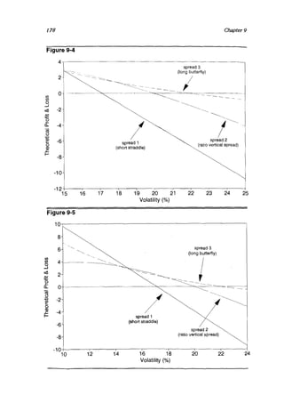 Natenberg   option pricing and volatility
