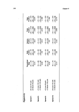 Natenberg   option pricing and volatility