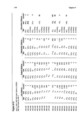 Natenberg   option pricing and volatility