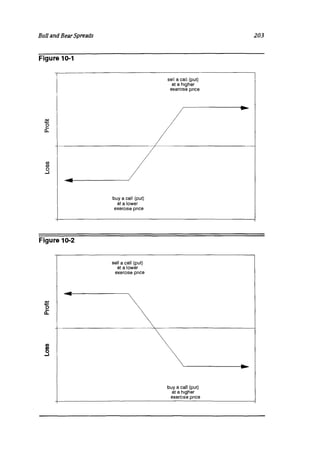 Natenberg   option pricing and volatility