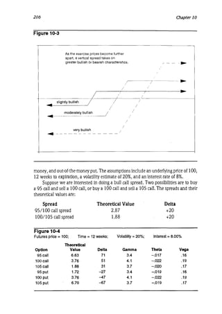 Natenberg   option pricing and volatility