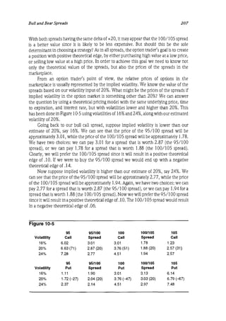 Natenberg   option pricing and volatility