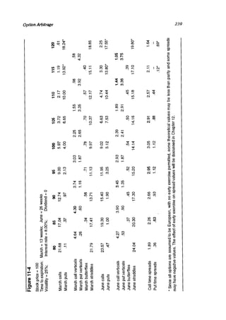 Natenberg   option pricing and volatility