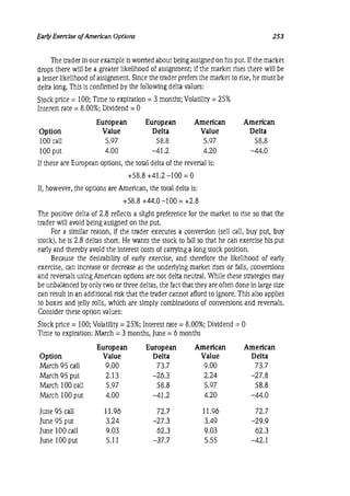 Natenberg   option pricing and volatility