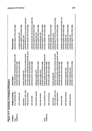 Natenberg   option pricing and volatility