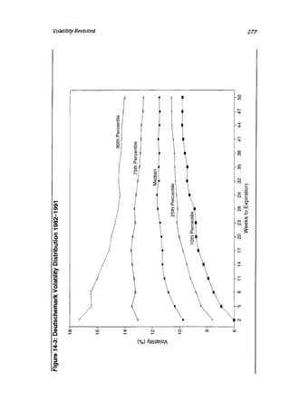 Natenberg   option pricing and volatility
