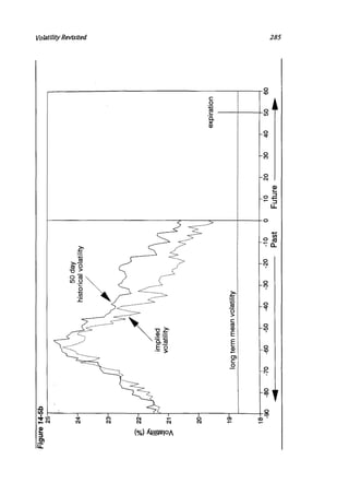 Natenberg   option pricing and volatility