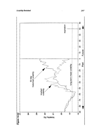 Natenberg   option pricing and volatility
