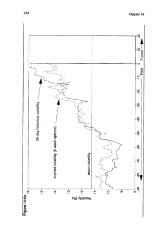 Natenberg   option pricing and volatility