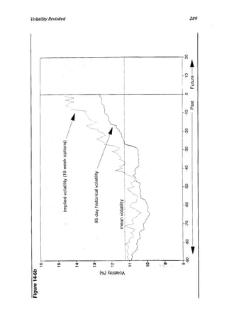 Natenberg   option pricing and volatility