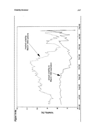 Natenberg   option pricing and volatility