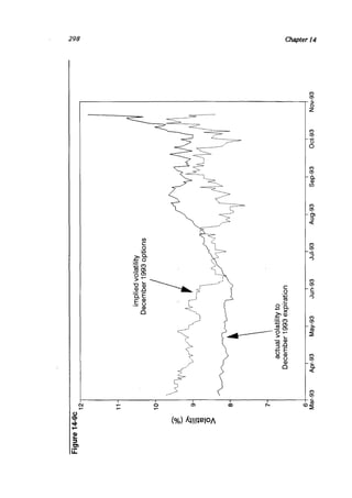 Natenberg   option pricing and volatility